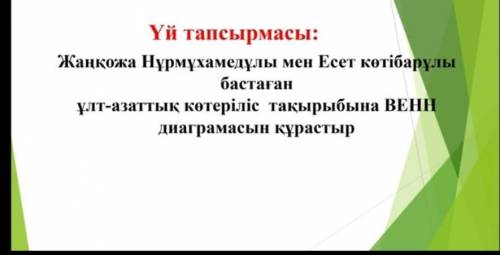 Жанқожа Нұрмұхамедұлы мен Есет Көтібарұлы бастаған ұлт - азаттық көтеріліс тақырыбына BEHН диаграмас