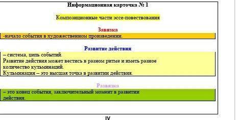 Напишите краткое эссе-повествование. Придумайте историю по теме урока. Постарайтесь включить все ком