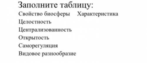 Заполните таблицу: Свойство биосферы Характеристика Целостность Централизованность Открытость Саморе