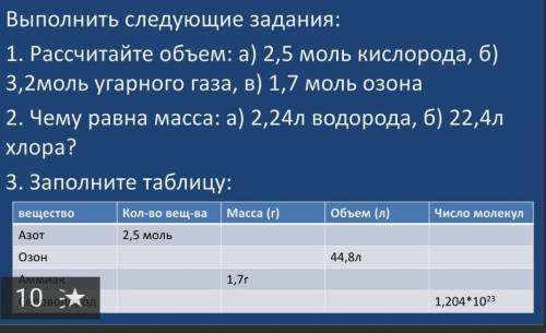 Чему равна масса а) 2,24 л водорода, б) 22,4 л хлора заполнить таблицу еще нужно помагите