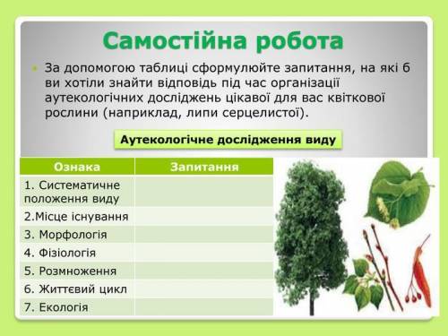 За до таблиці сформулюйте запитання, на які б ви хотіли знайти відповідь під час організації аутекол