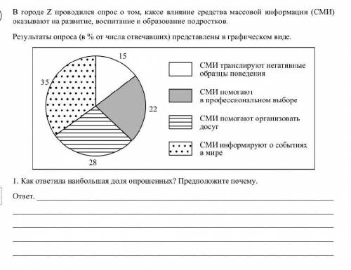 решить 7 класс обществознания ​