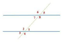 Якщо прямі a та b паралельні, то ответы: <1= <5 <1= <2 <1= <6 <1= <7 <1=