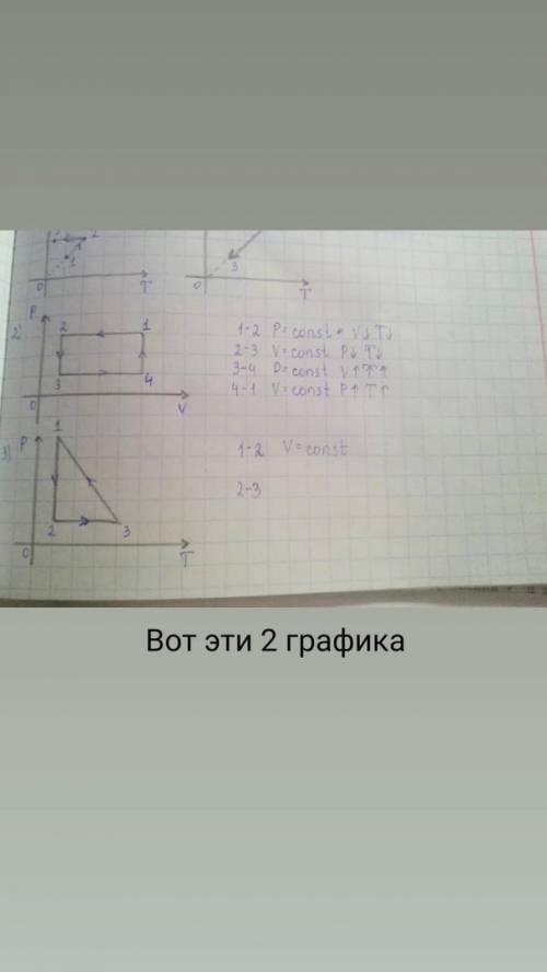 Определение параметров газа по графикам изопроцессов найти про графикам, решение