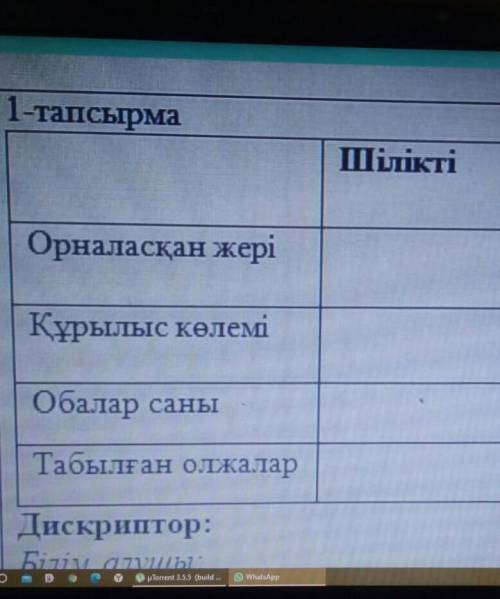 1-Тапсырма ШіліктіБесшатырОрналасқан жеріҚұрылыс көлеміобаларсаныТабылған олжалар​