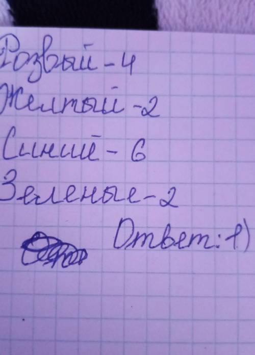 Джавид приложил к бумаги разные пространственные фигуры и обвел всех грани получились следующие рису