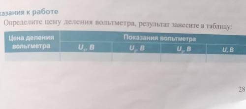 Определите цену деления вольтметра результат занесите в таблицу​