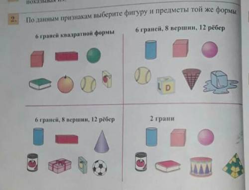 По данным признакам выберите фигуру и предметы той же формы 6 граней, 8 вершин, 12 рёбер 6 граней кв