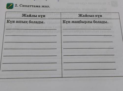 2. Сипаттама жаз.жайлы күнжайсыз күнКүн ашық болады.Күн жаңбырлы болады.​