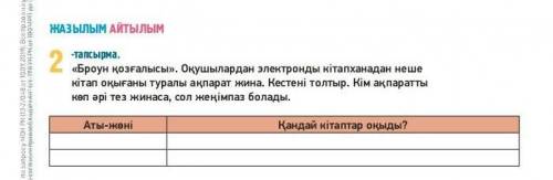 АЗЫЛЫМ АЙТЫЛЫМ 2«Тапсырма.«Броун қозғалысы. Оқушылардан электронды кітапханадан нешекітап оқығаны ту
