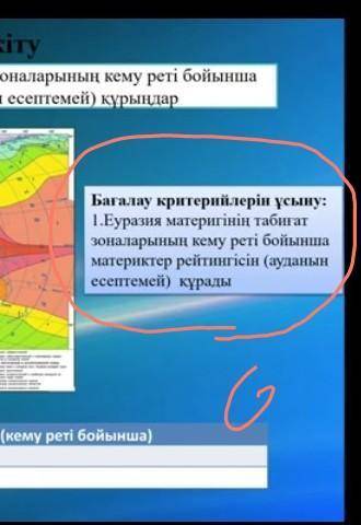 Еуразия материгінің табиғат зоналарының кему реті бойынша материктер рейтингін құрады​.