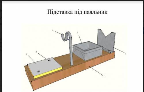 нарисовать рисунок так же само в 3д