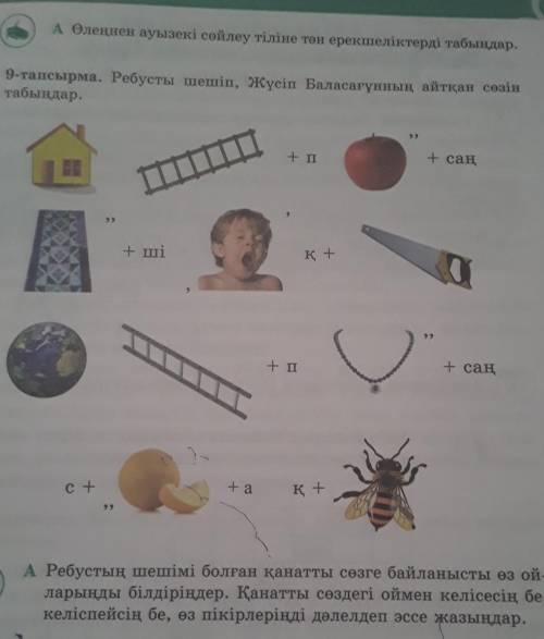 A Ребустың шешімі болған канатты сөзге байланысты өз ой- ларыңды білдіріңдер. Қанатты сөздегі оймен