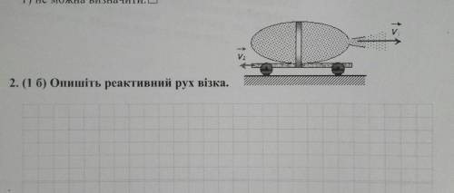 Опишите реактивное движение даной тележки