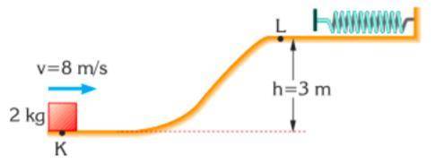 Объект весом 2 кг, который запускается со скоростью 8 м/с из точки K, проходит точку L, которая нах