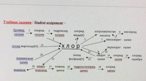 Решить цепочку и расписать уравнение​