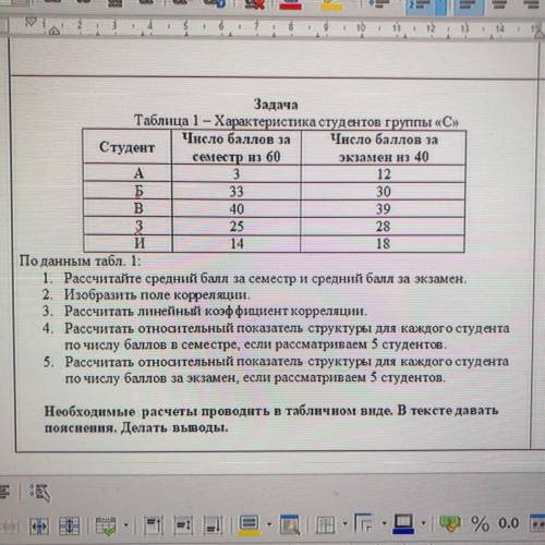 Задача Таблица 1 - Характеристика студентов группы «С» По данным табл. 1: 1. Рассчитайте средний за