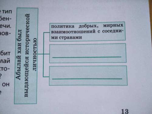 Почему Сабит муканов назвал абылай хана выдающейся исторической личности? Какие качества хана он упо