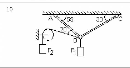 Определить реакции стержней, удерживающих грузы F1 и F2. Массой стержней пренебречь с рисунками)