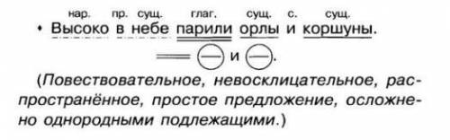 выполнить полный синт разбор предложения , расставив в нём знаки препинания - Бодрый осенний воздух