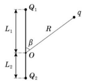 Найти Q1-?L1-0.6м.L2-0.4м.R-1м.q-(+2нКл).Q2-(+6нКл).Угол бета -60​.