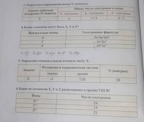 4. Какие элементы могут быть X, Yи Z? Нейтральные атомыЭлектронные формулыX 3s3р3dY 3s3pZ 3d4s1) CI