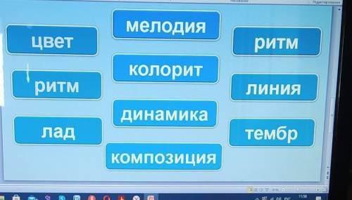 Распределите средства выразительности музыки иЖивописи по двум колонкам.Обоснуйте свой ответ.Столбик