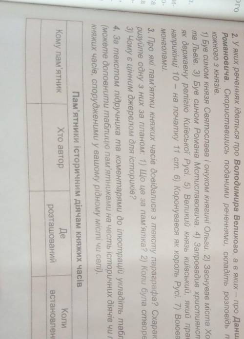 4. За текстом підручника та коментарями до ілюстрацій укладіть таблицю (можете доповнити таблицю пам