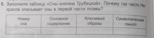 5. Заполните таблицу «Сны княгини Трубецкой». Почему так часто Не- красов описывает Сны в первой час