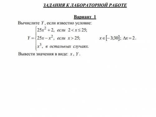 Организация интерфейса для реализации циклических процессов в среде VBA. Цикл с пост условием с пост