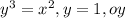 y^{3} =x^{2} ,y=1,oy