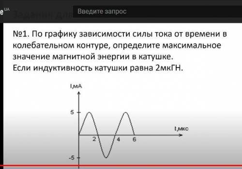 По графику зависимости силы тока от времени в колебательном контуре,определите максимальное значения