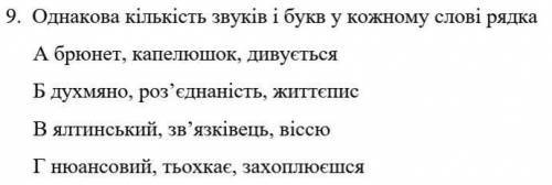 Однакова кількість звуків і букв у кожному словіа) брюнет, капелюшок, дивується​