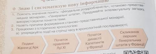 До ть виконати зааданя по історії на українській мові ​