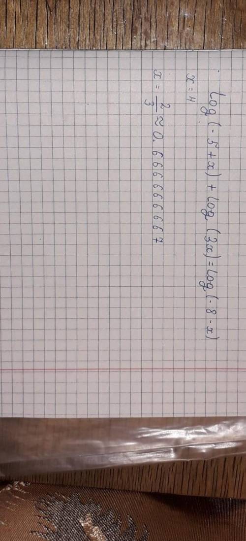 Log(-5+x)+log(3x)=log(-8-x)