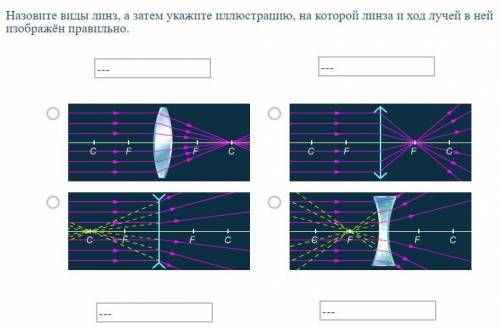 Назовите виды линз, а затем укажите иллюстрацию, на которой линза и ход лучей в ней изображён правил