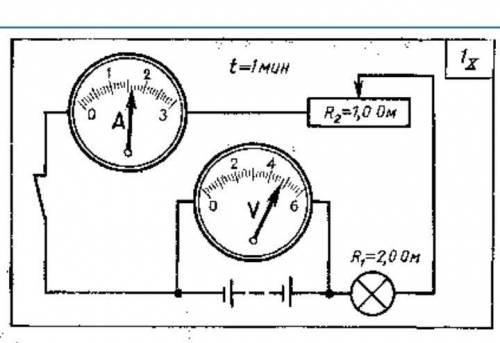 1. Определите цену деления шкалы амперметра. 2. Определите верхний предел измерения силы тока. 3. О