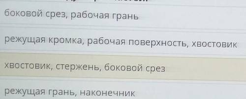 Сверло представляет собой высококачественный стальной стержень, который состоит из следующих частей: