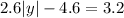 2.6 |y| - 4.6 = 3.2