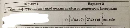 Зообразіть фігуру, площу якої площу якої можна знайти за до нтеграла