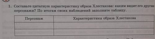 литературный герой в оценке 1. Составьте цитатную характеристику образа Хлестакова: каким видят его