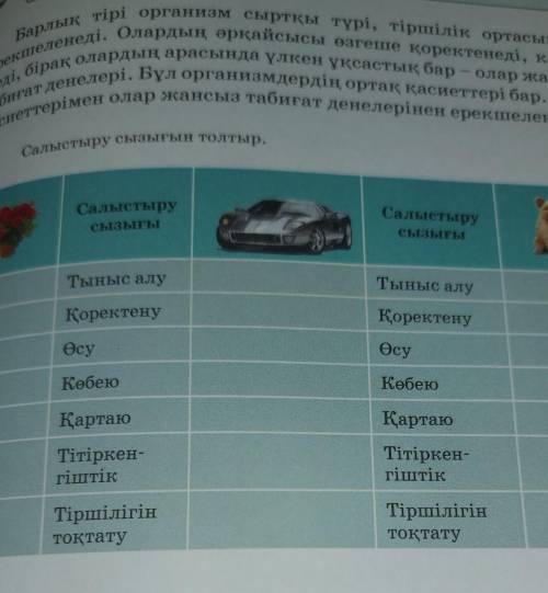 салыстыру сызығын толтыр русские если не знаете не надо отвечать жаратылыстану 5сынып ​