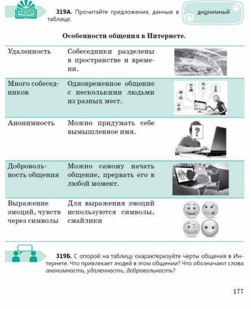 Прочитайте предложенния данные в таблице Особенности общения в интернете. С опорой на таблицу охарак