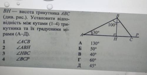 BH-висота трикутника авс (див.рисунок). Установити відповідність між кутами (1-4) трикутника та їх г