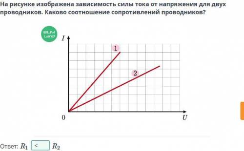 Лабораторная работа № 4. Исследование зависимости силы тока от напряжения на участке цепи ответы: