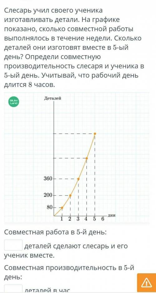 Пазящя умаляю очень нужно вас