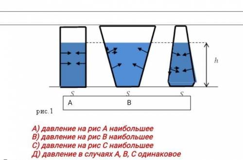 4.Имеется 3 ёмкости с одинаковой площадью основания S . (рис.1)​