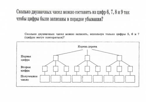 Можете прислать фото в тетради