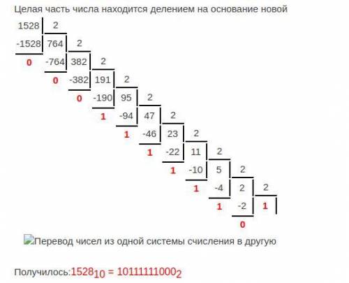 Запишите число 1528 в двоичной системе счисления. В ответе систему счисления указывать не нужно.