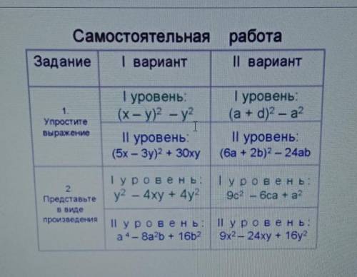 Самостоятельная работа Задание І вариант || вариантУпроститевыражение| уровень | уровень:(х - у)? -